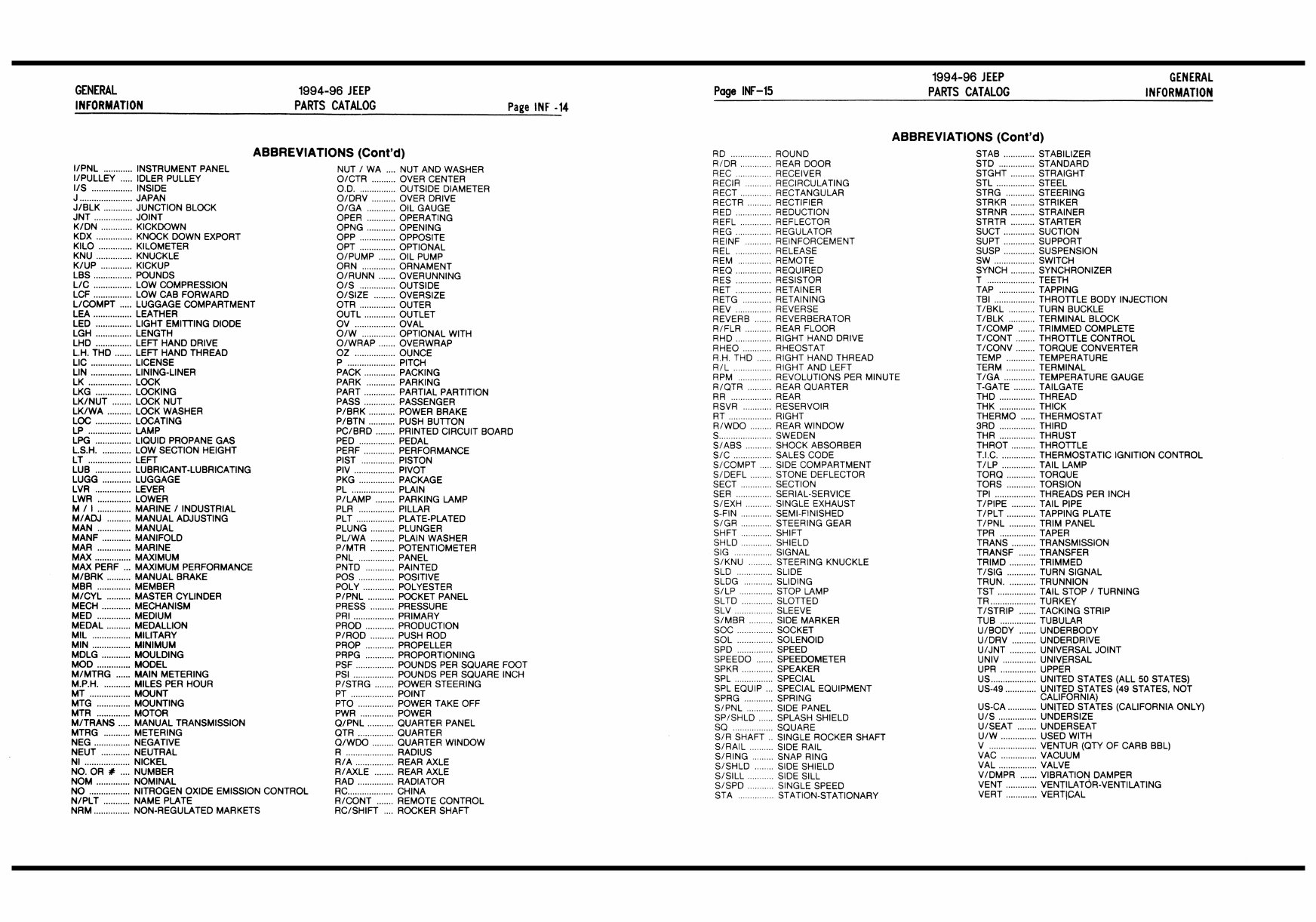 JEEP CHEROKEE XJ Parts Manual Catalog 1994-1996 preview img 8