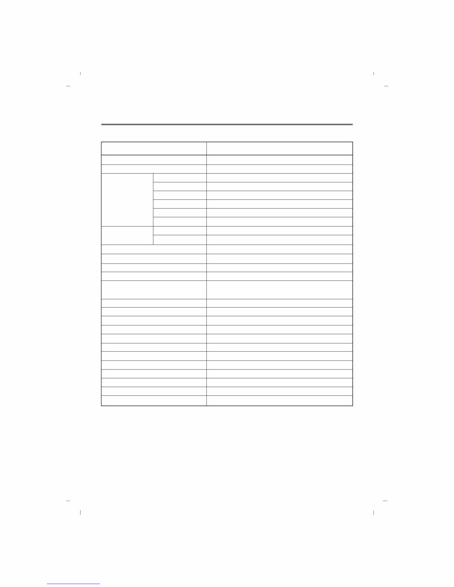 LG WD-1409RD WDP1103RD WM3455H Series Service Manual & Repair Guide preview img 4