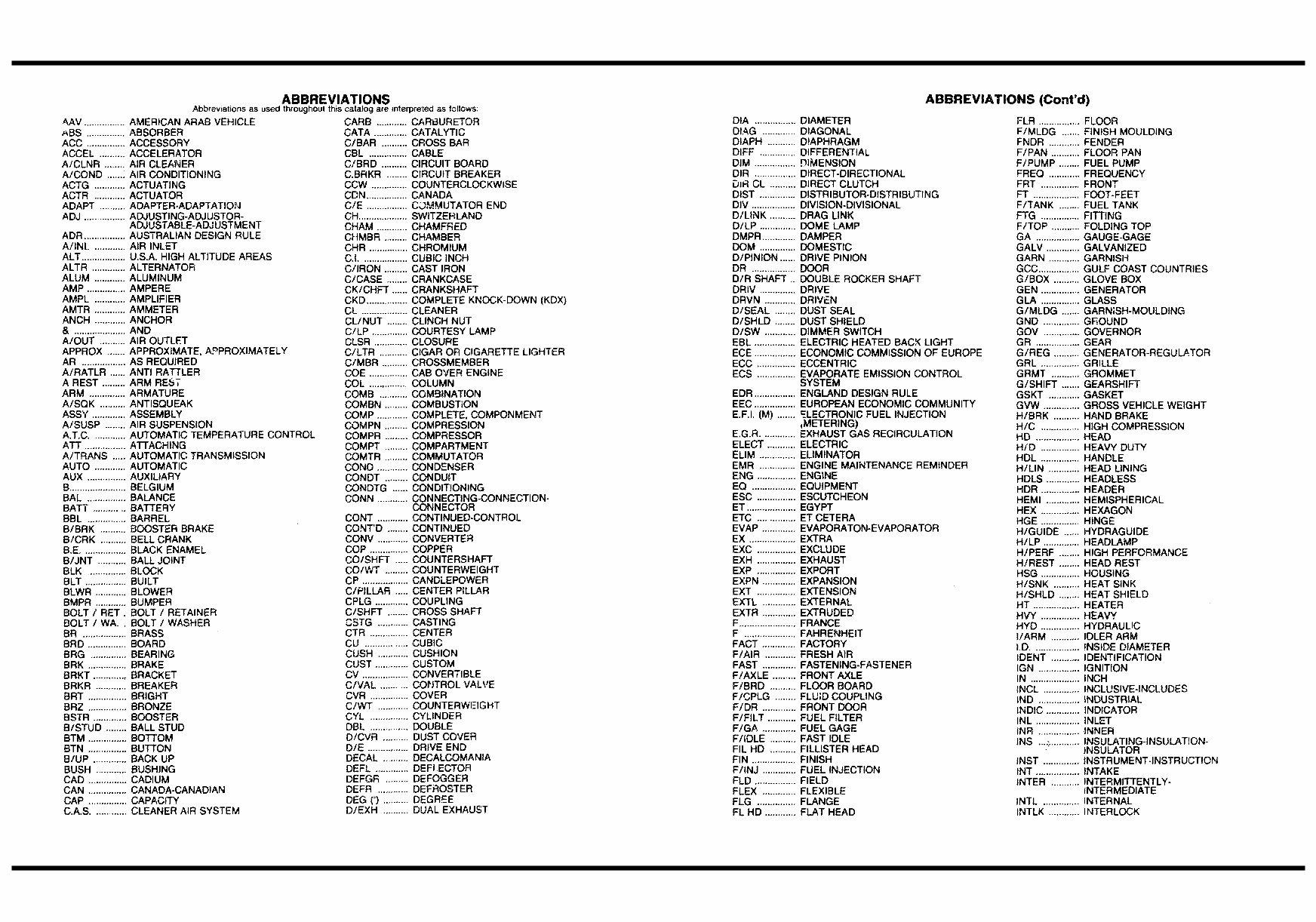 1987-1990 Jeep Part Catalog Manual 1987 1988 1989 1990 preview img 10