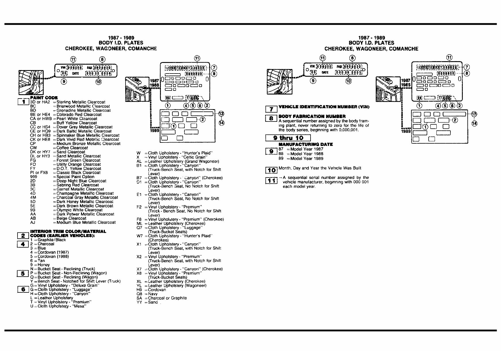 1987-1990 Jeep Part Catalog Manual 1987 1988 1989 1990 preview img 4