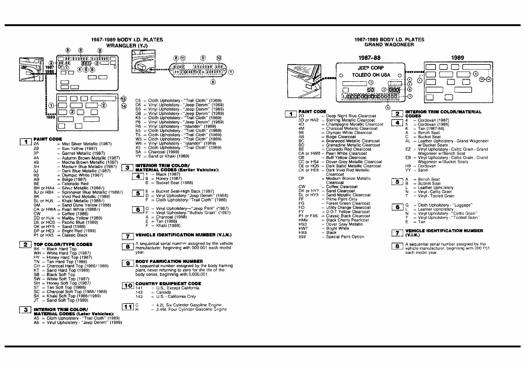 1987-1990 Jeep Part Catalog Manual 1987 1988 1989 1990 preview img 5