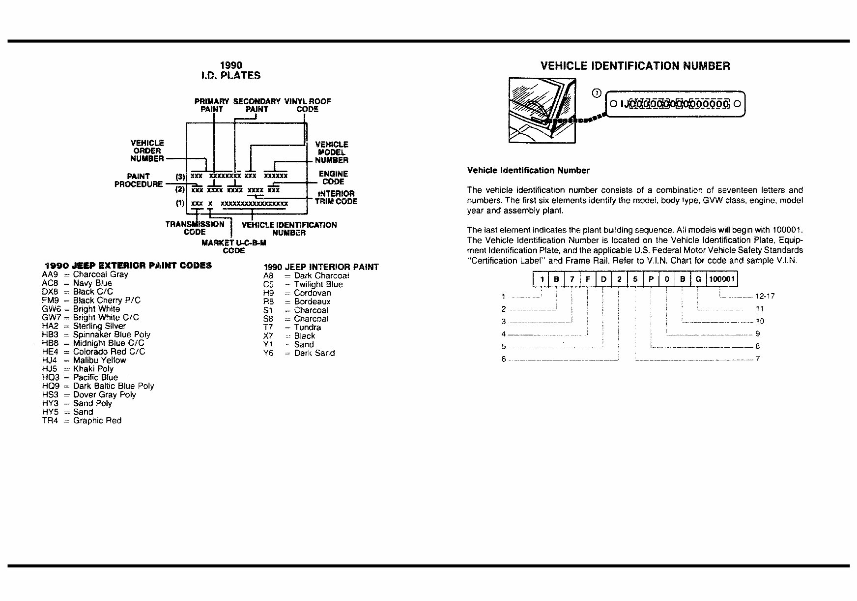 1987-1990 Jeep Part Catalog Manual 1987 1988 1989 1990 preview img 6