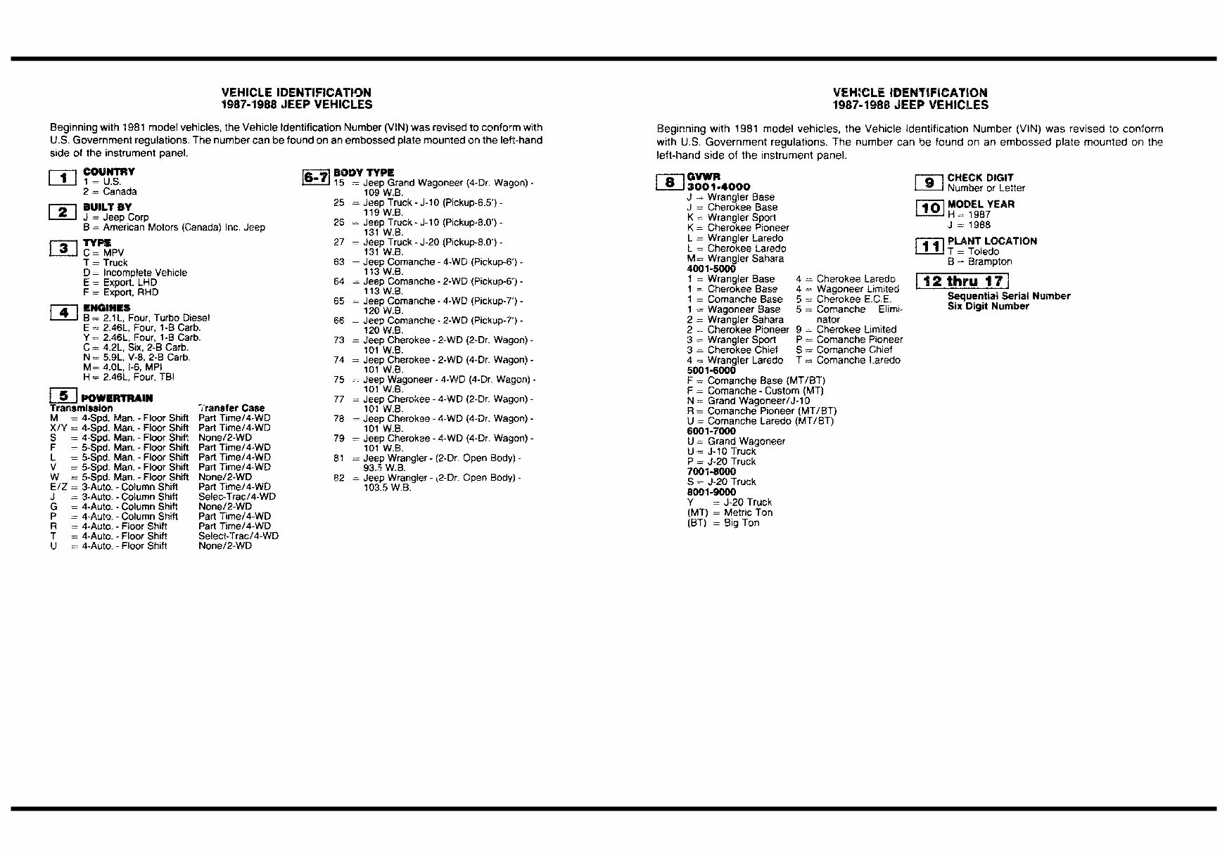 1987-1990 Jeep Part Catalog Manual 1987 1988 1989 1990 preview img 7