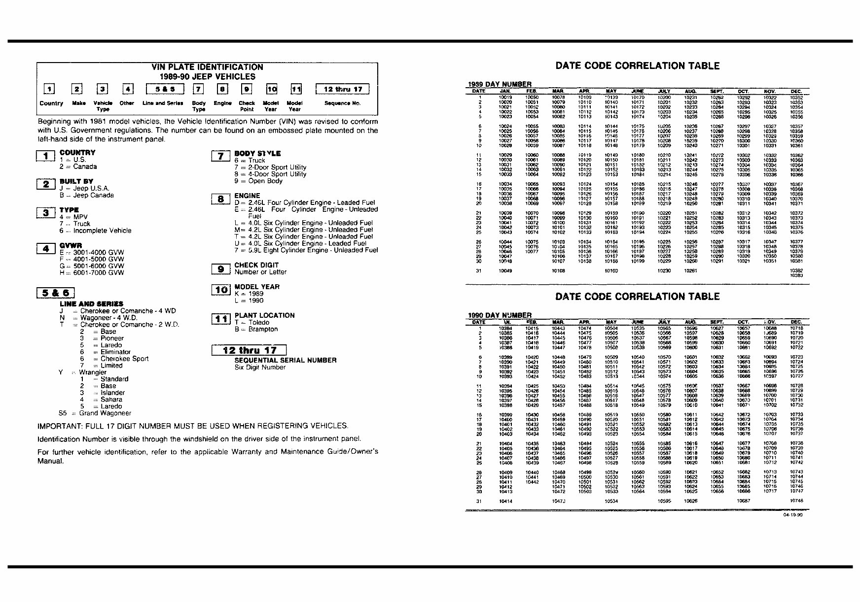 1987-1990 Jeep Part Catalog Manual 1987 1988 1989 1990 preview img 8
