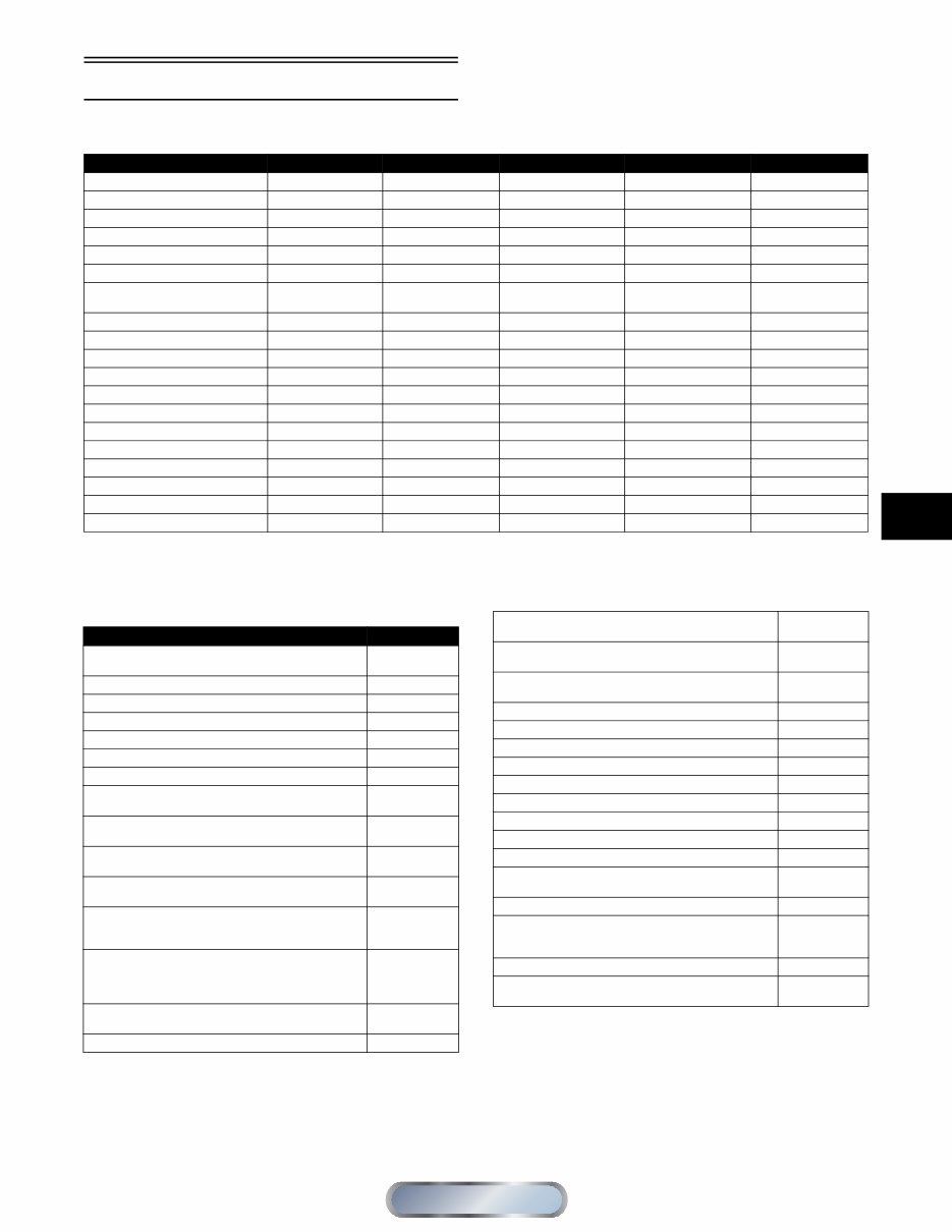 Arctic Cat 2011 TZ1 Service/Shop Manual preview img 10