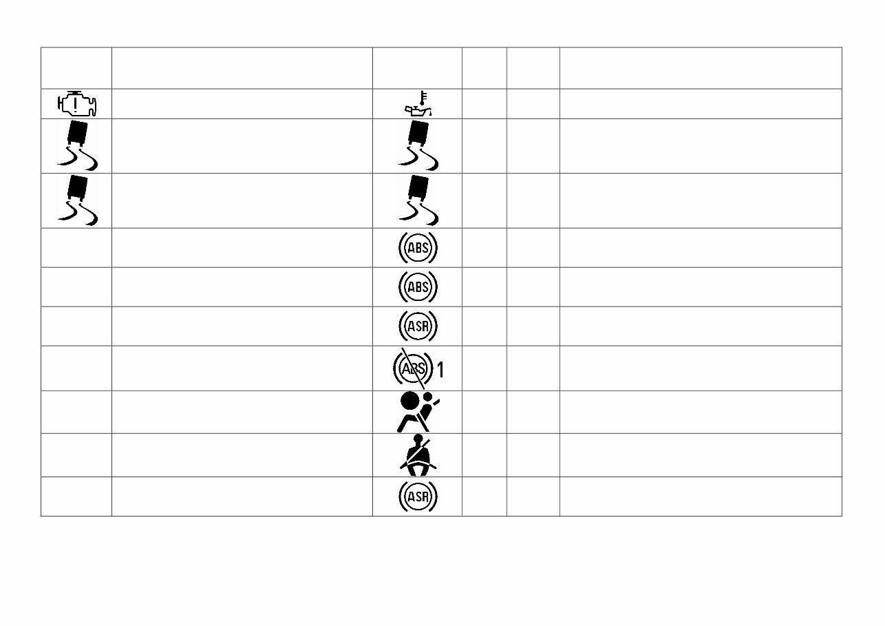 MAN Truck FAULT CODE DTC MESSAGE LIST Manual preview img 7