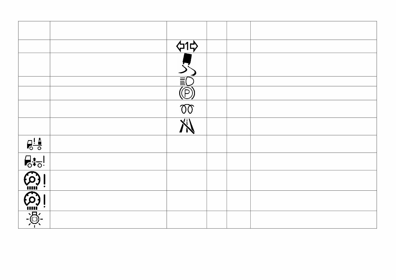 MAN Truck FAULT CODE DTC MESSAGE LIST Manual preview img 8