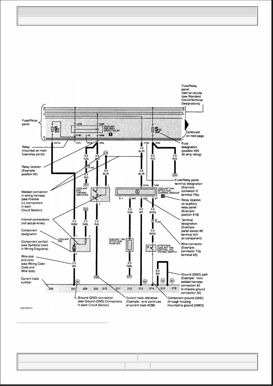 1992-1993 Audi S4 System Wiring Electrical Diagrams Manual preview img 1