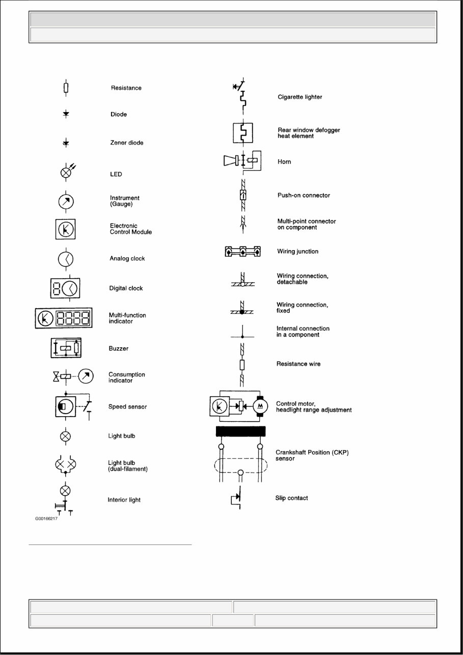 1992-1993 Audi S4 System Wiring Electrical Diagrams Manual preview img 3