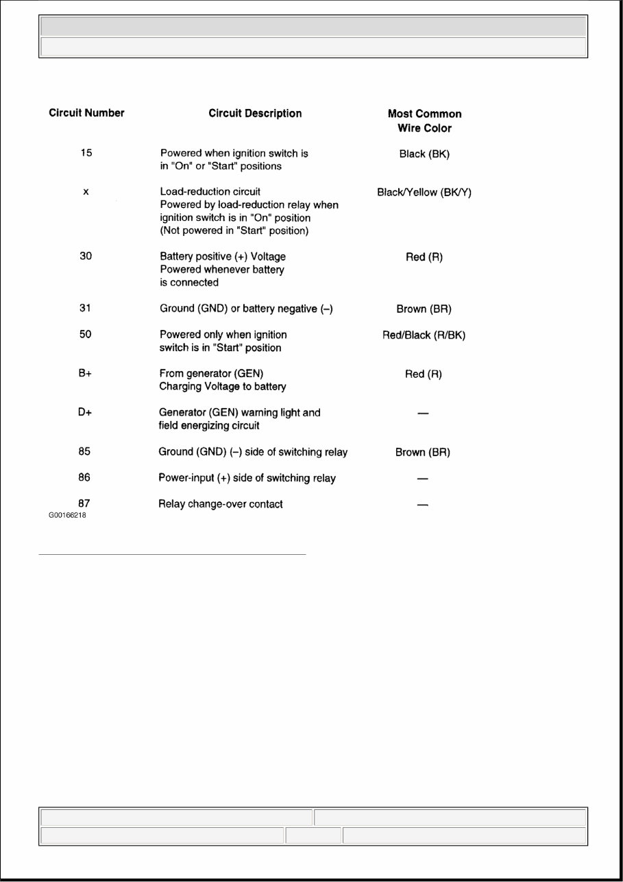 1992-1993 Audi S4 System Wiring Electrical Diagrams Manual preview img 4