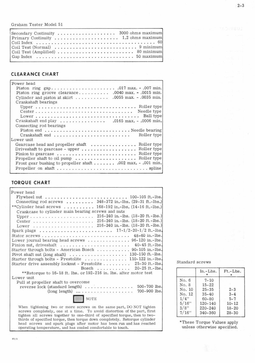 1973 Evinrude Johnson 85 HP Service &amp; Repair Manual | eManualOnline