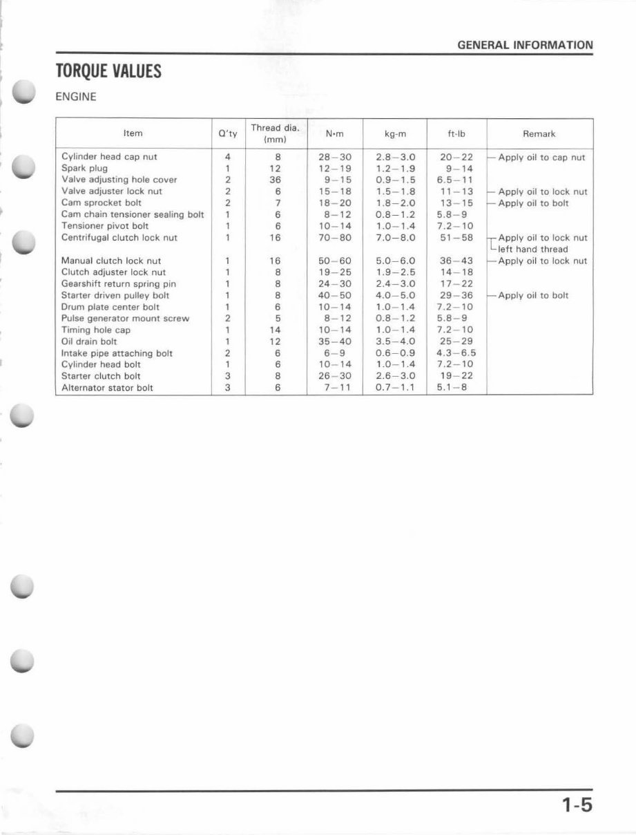 Honda Atc 125m Service Repair Manual 1986-1987 preview img 8