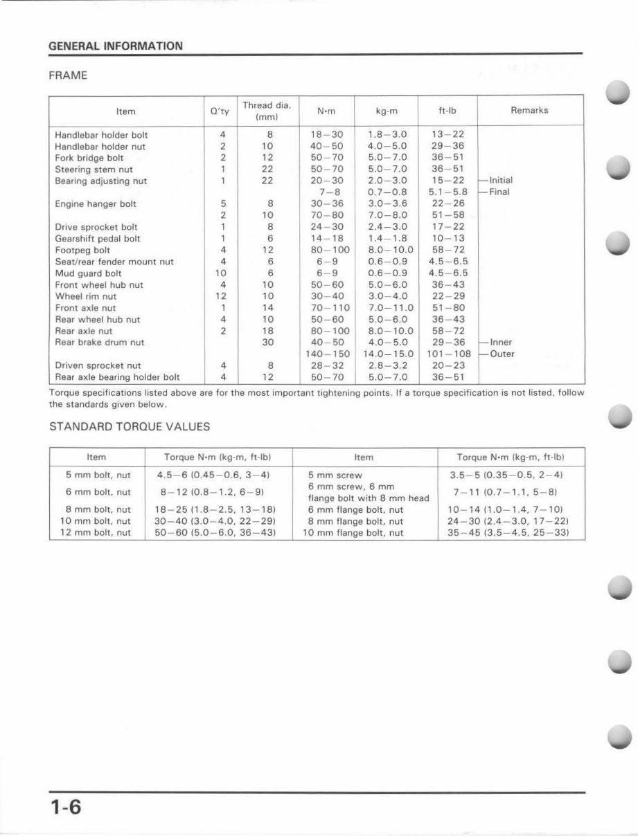 Honda Atc 125m Service Repair Manual 1986-1987 preview img 9