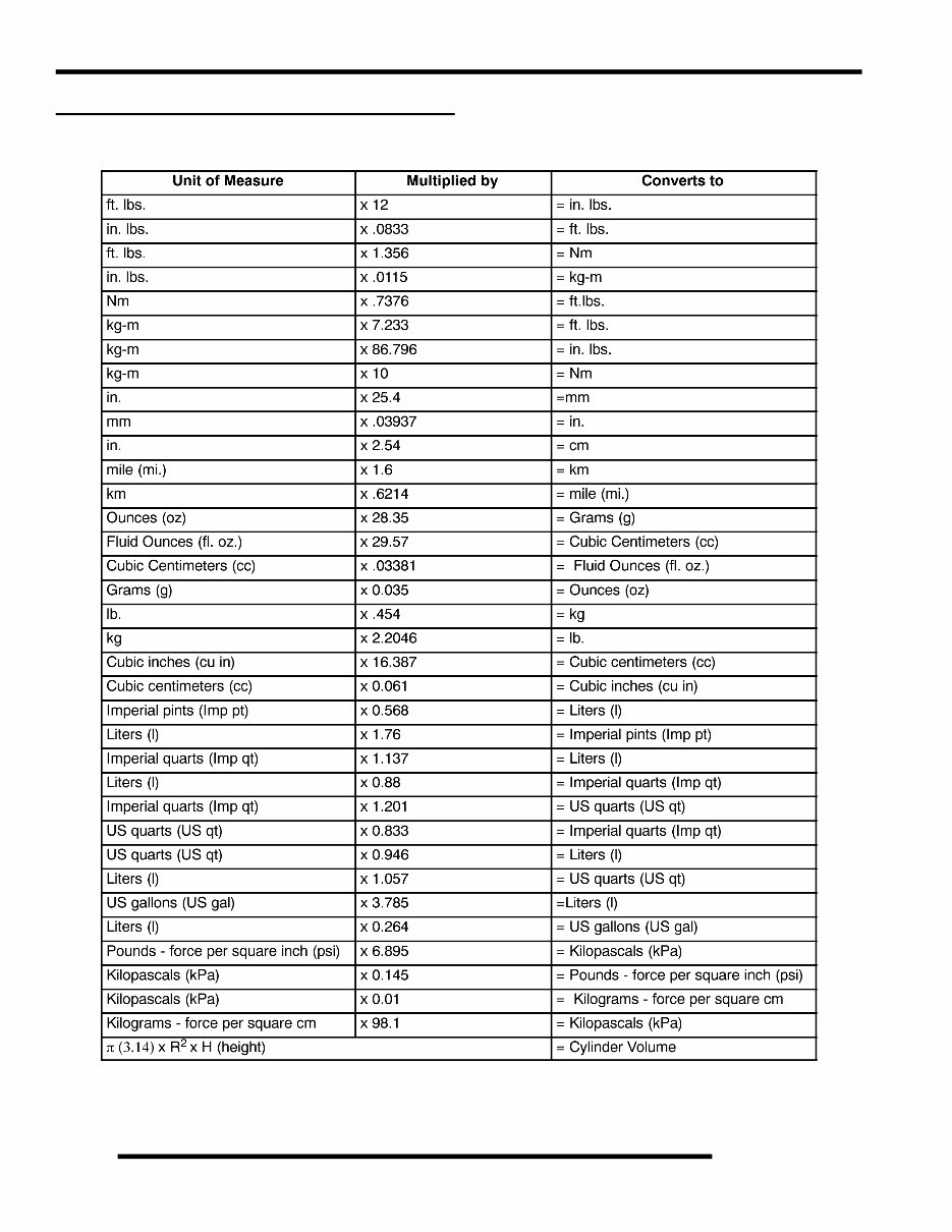 2008 Polaris Ranger 500 UTV Service & Repair Manual preview img 10