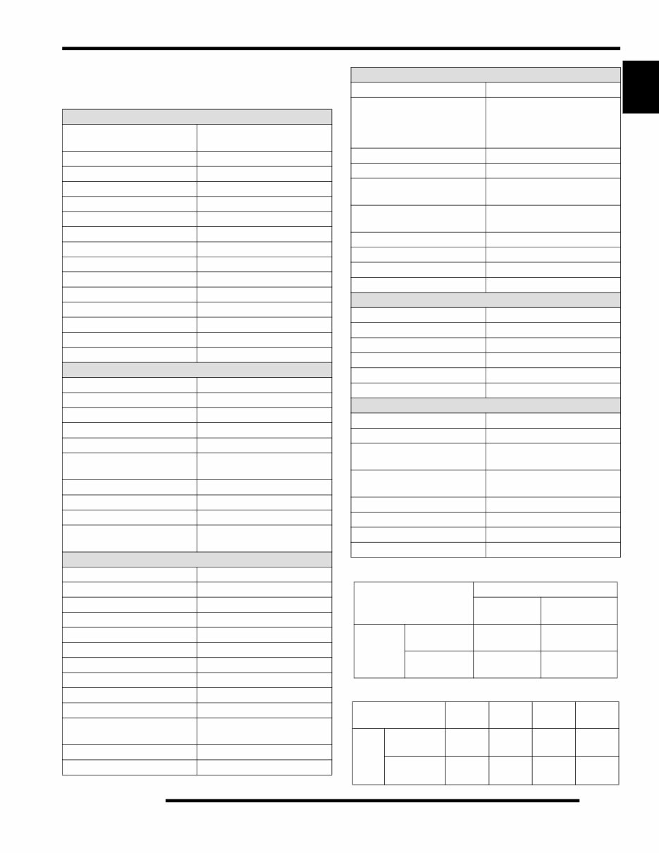 2008 Polaris Ranger 500 UTV Service & Repair Manual preview img 7