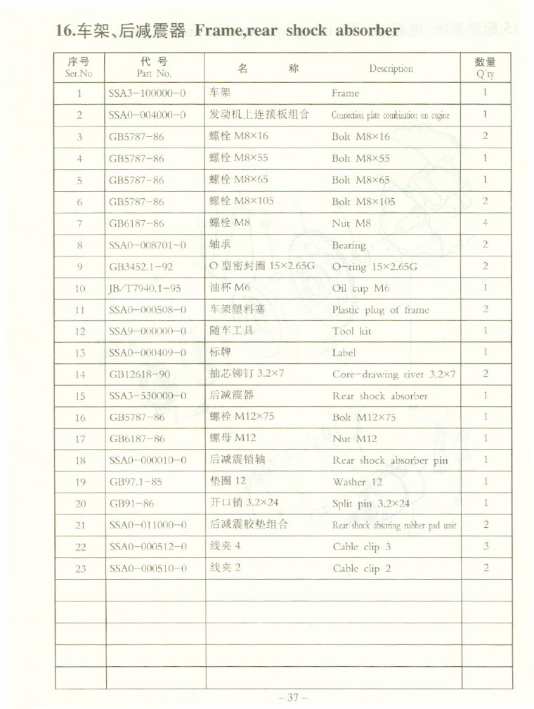 JIANSHE MOUNTAIN LION 250 JS250 ATV Parts Manual Catalog preview img 1