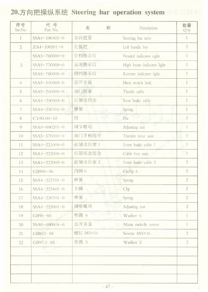 JIANSHE MOUNTAIN LION 250 JS250 ATV Parts Manual Catalog preview img 10