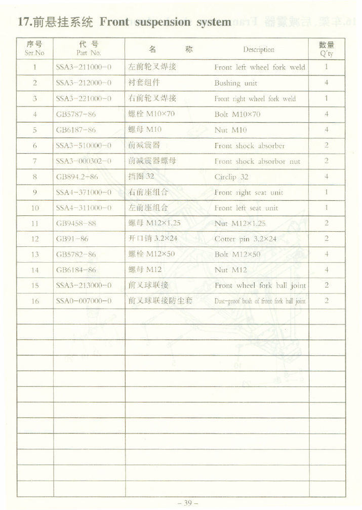 JIANSHE MOUNTAIN LION 250 JS250 ATV Parts Manual Catalog preview img 3