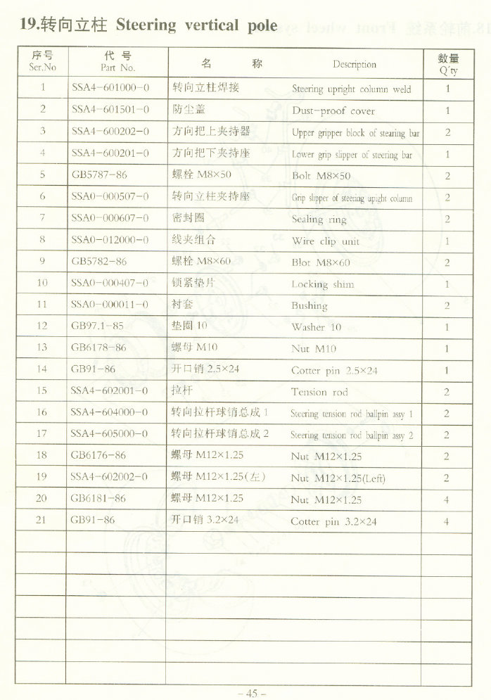 JIANSHE MOUNTAIN LION 250 JS250 ATV Parts Manual Catalog preview img 8