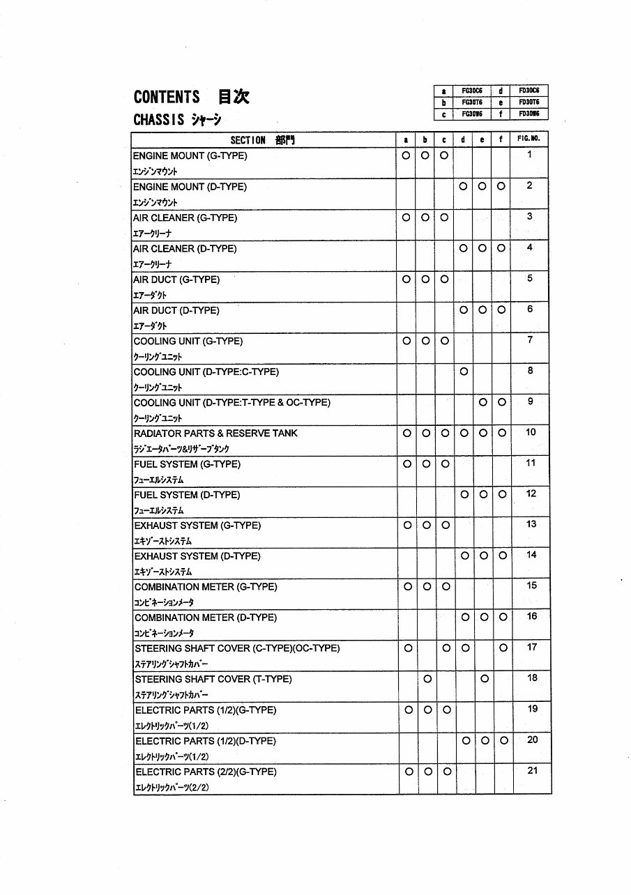 TCM Forklift FG FD Gas Diesel Parts Catalog Manual preview img 4