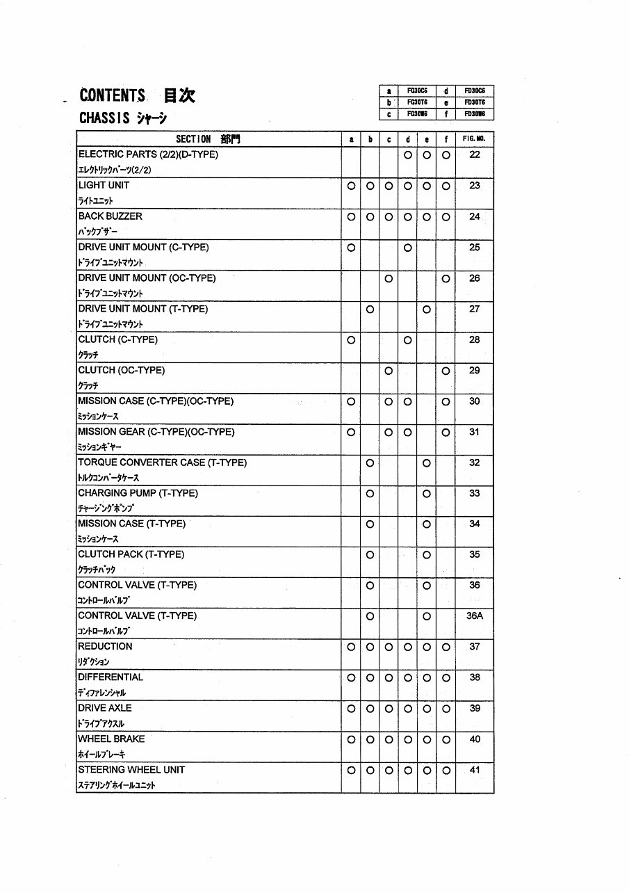 TCM Forklift FG FD Gas Diesel Parts Catalog Manual preview img 5