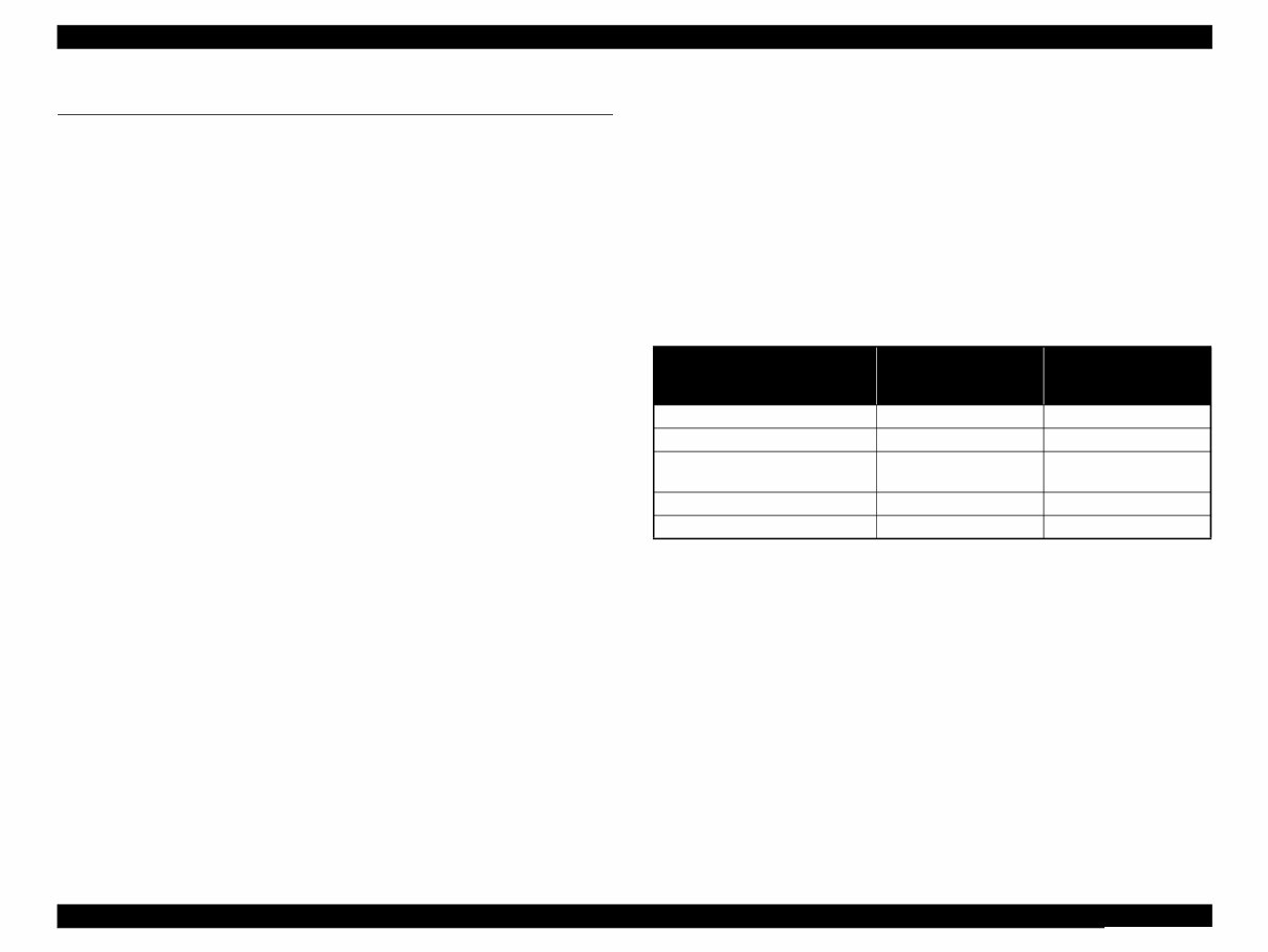 Epson Stylus Photo PX710W + TX710W Service Manual & Repair Guide preview img 9