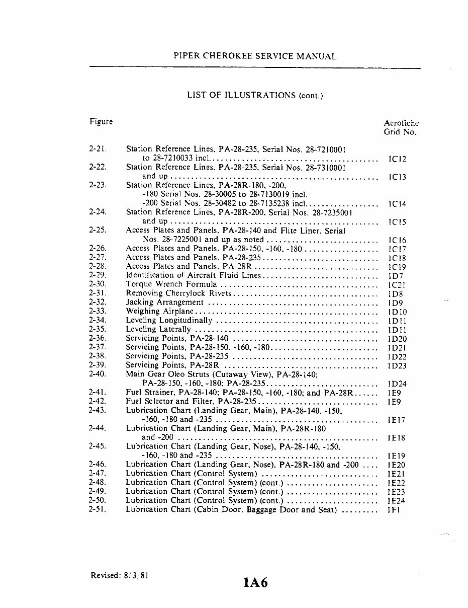 Piper Cherokee PA-24 Aircrafts OEM Service & Repair Manual preview img 6