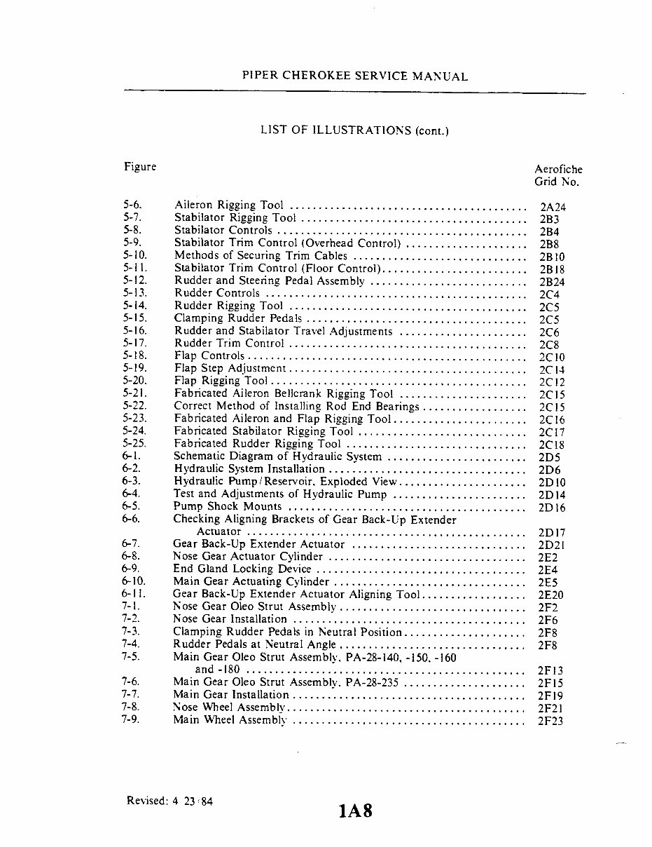 Piper Cherokee PA-24 Aircrafts OEM Service & Repair Manual preview img 8