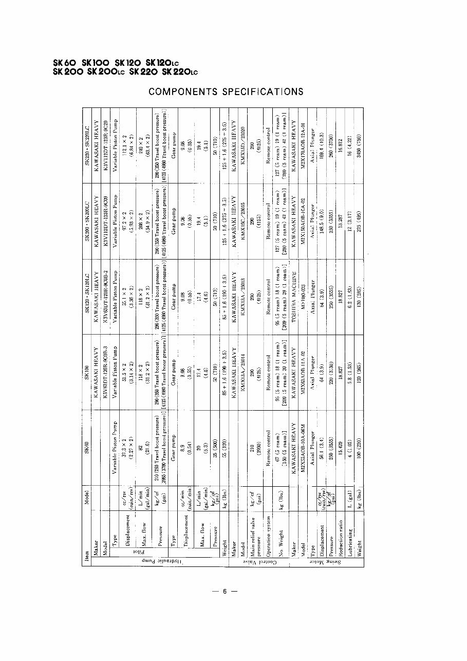 Kobelco SK60 Hydraulic Excavator OEM Service & Repair Manual preview img 10
