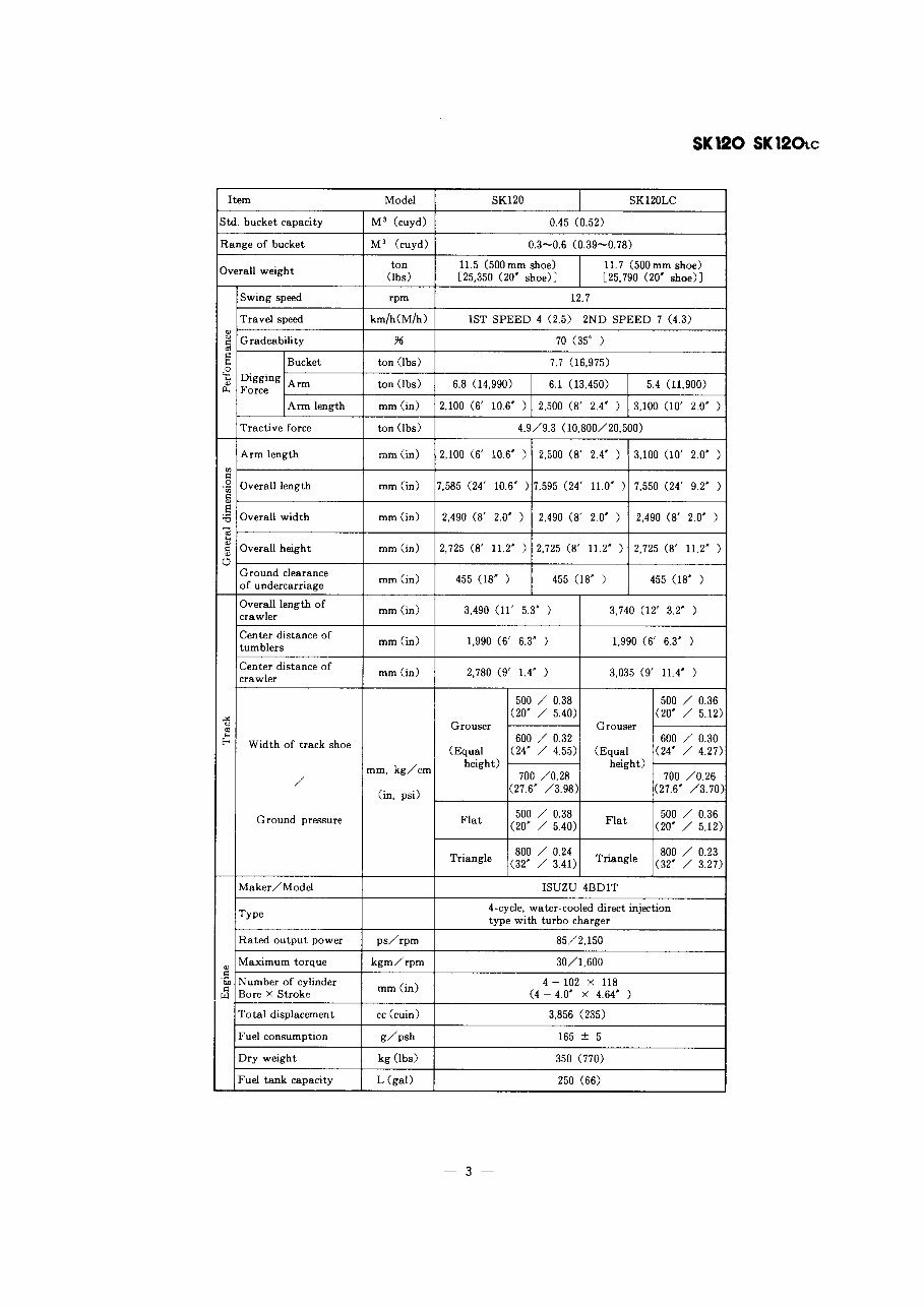 Kobelco SK60 Hydraulic Excavator OEM Service & Repair Manual preview img 7