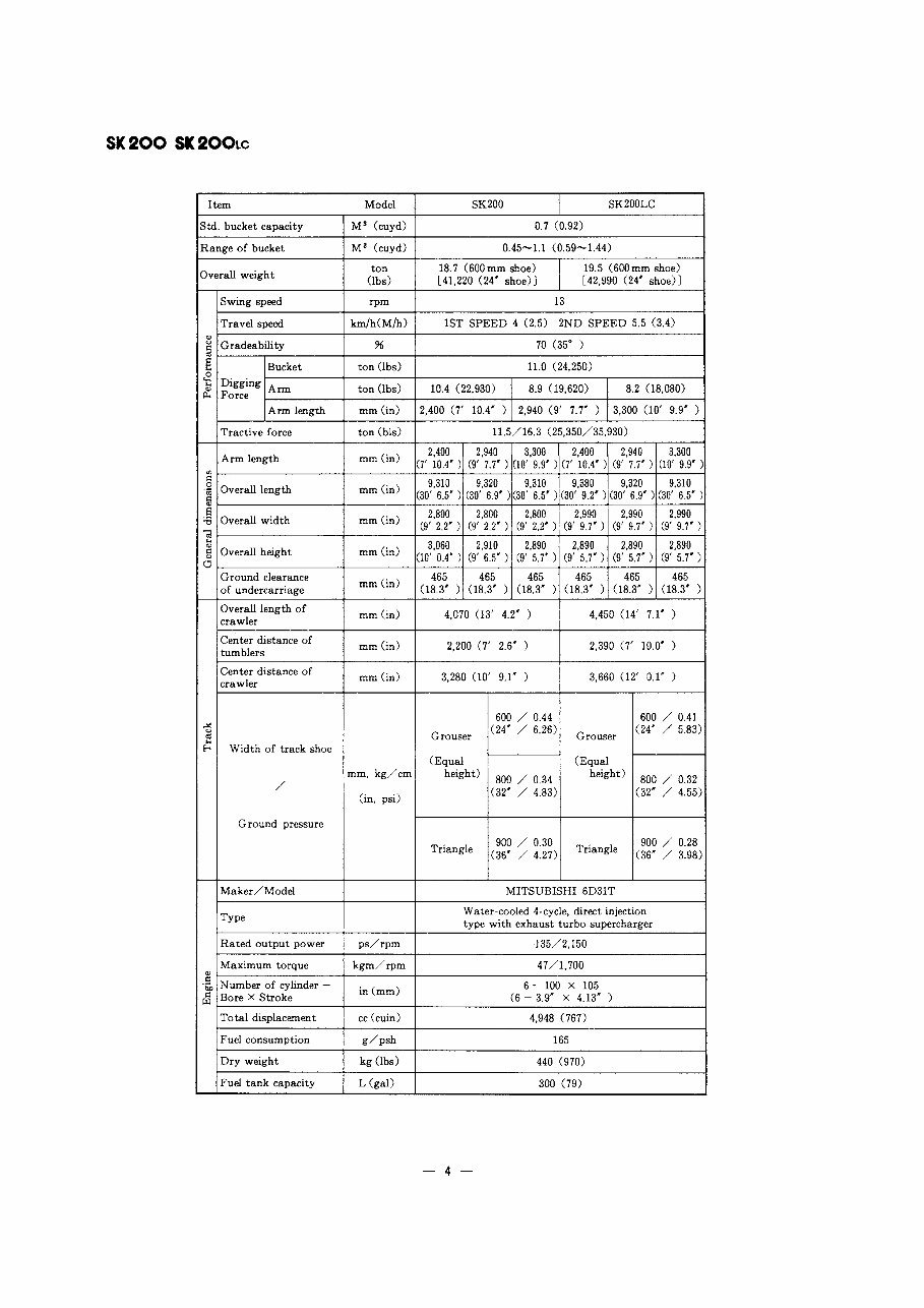 Kobelco SK60 Hydraulic Excavator OEM Service & Repair Manual preview img 8