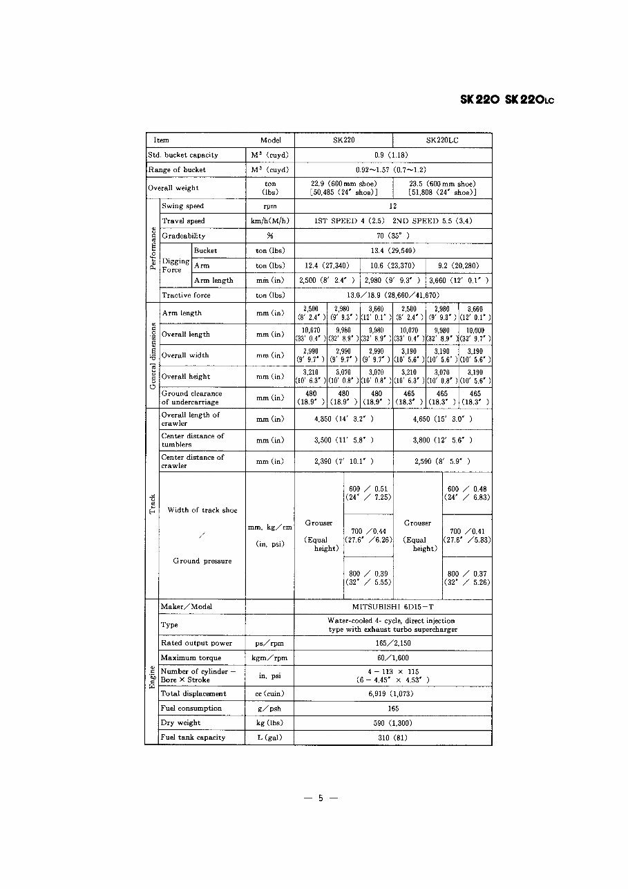 Kobelco SK60 Hydraulic Excavator OEM Service & Repair Manual preview img 9