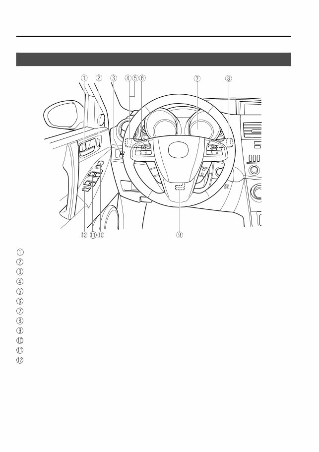 2011 Mazda 3 Owners Manual preview img 9