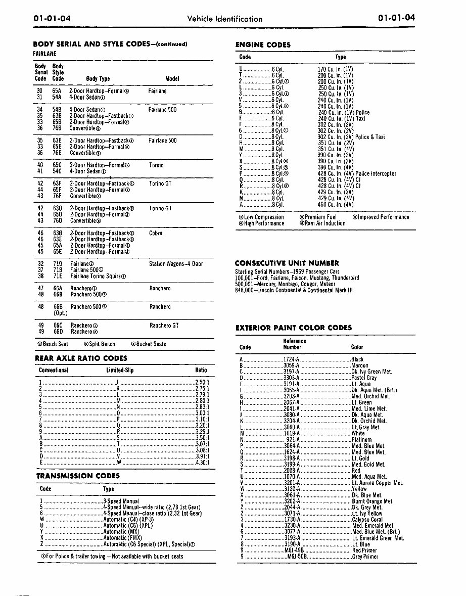 1967-1969 Ford Thunderbird Service & Repair Manual preview img 9
