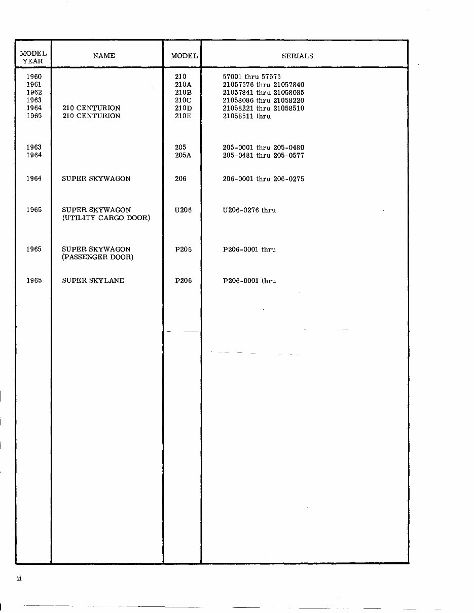 1960-1965 Cessna 200 Series 205 206 210 Service & Repair Manual preview img 4