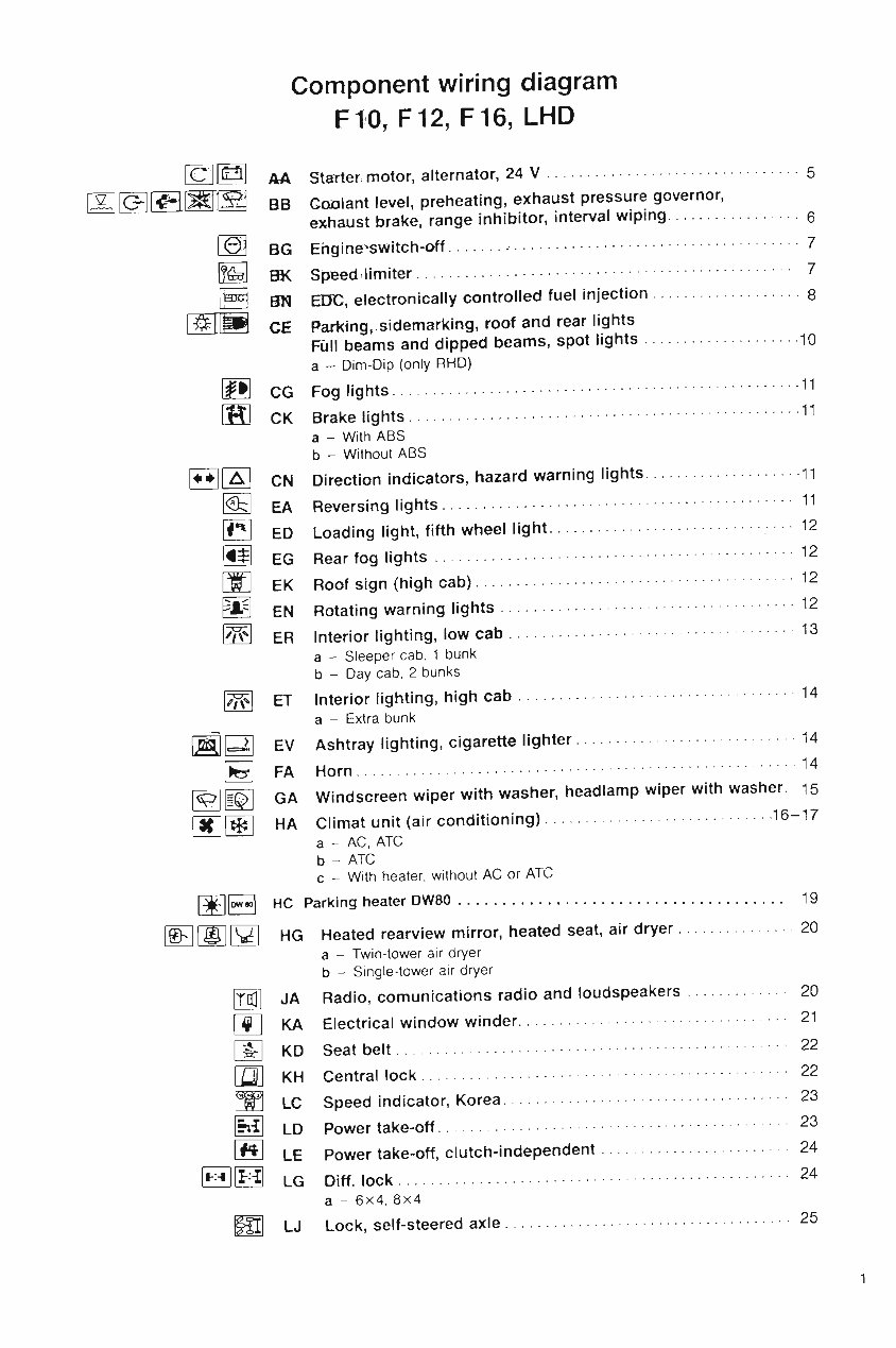 VOLVO Truck Wiring diagram F10 F12 F16 F 10 12 16 LHD preview img 3