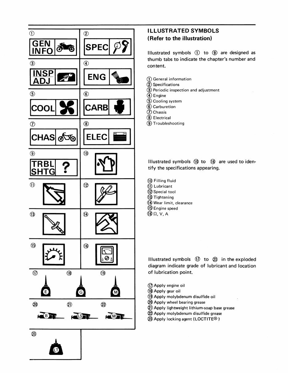 1987-1988 Yamaha FZR 750 FZR 1000 Service & Repair Manual preview img 4