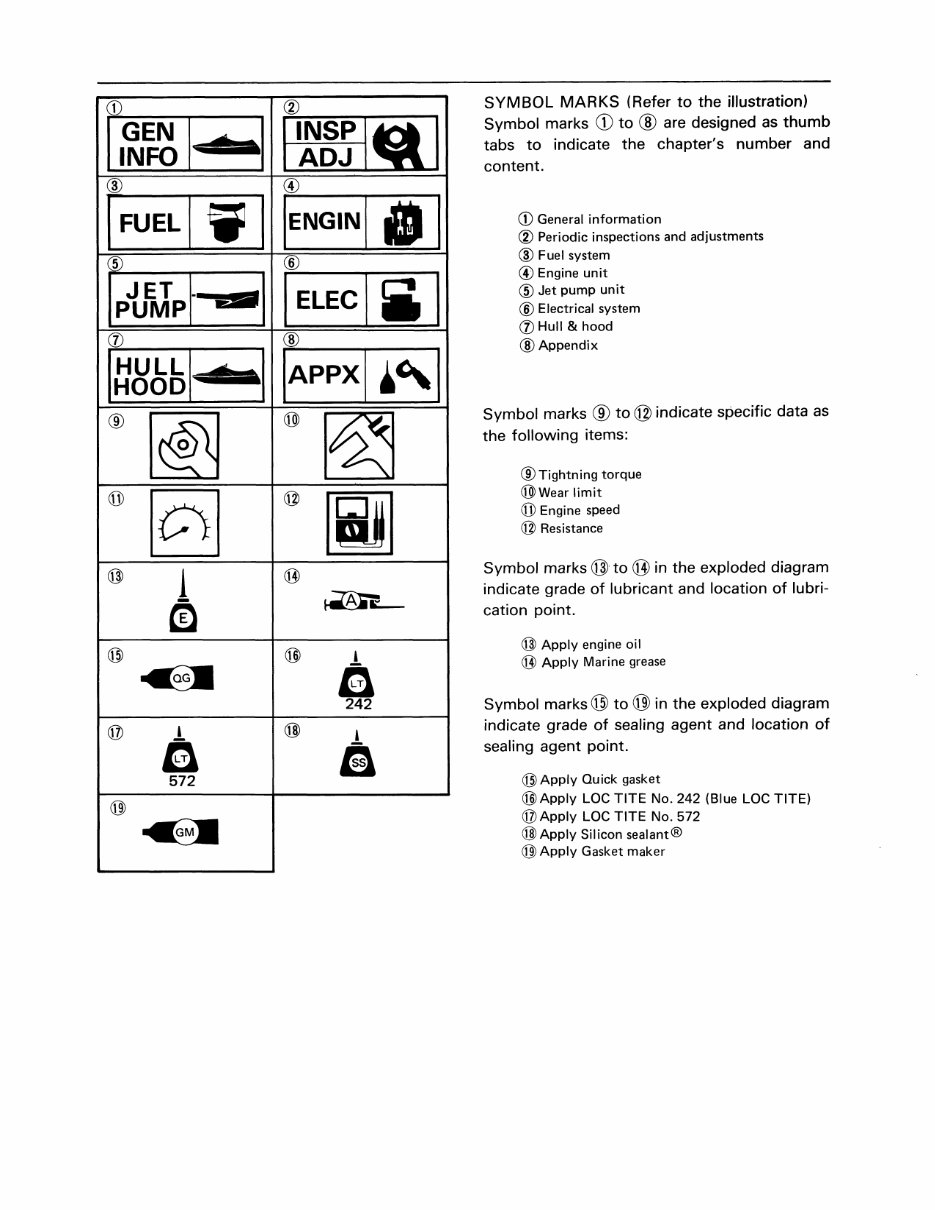 YAMAHA WAVERUNNER 3 III WRA650 Service Repair Manual 1990-1993 preview img 1