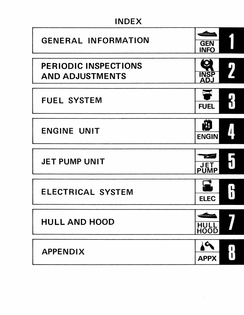 YAMAHA WAVERUNNER 3 III WRA650 Service Repair Manual 1990-1993 preview img 7