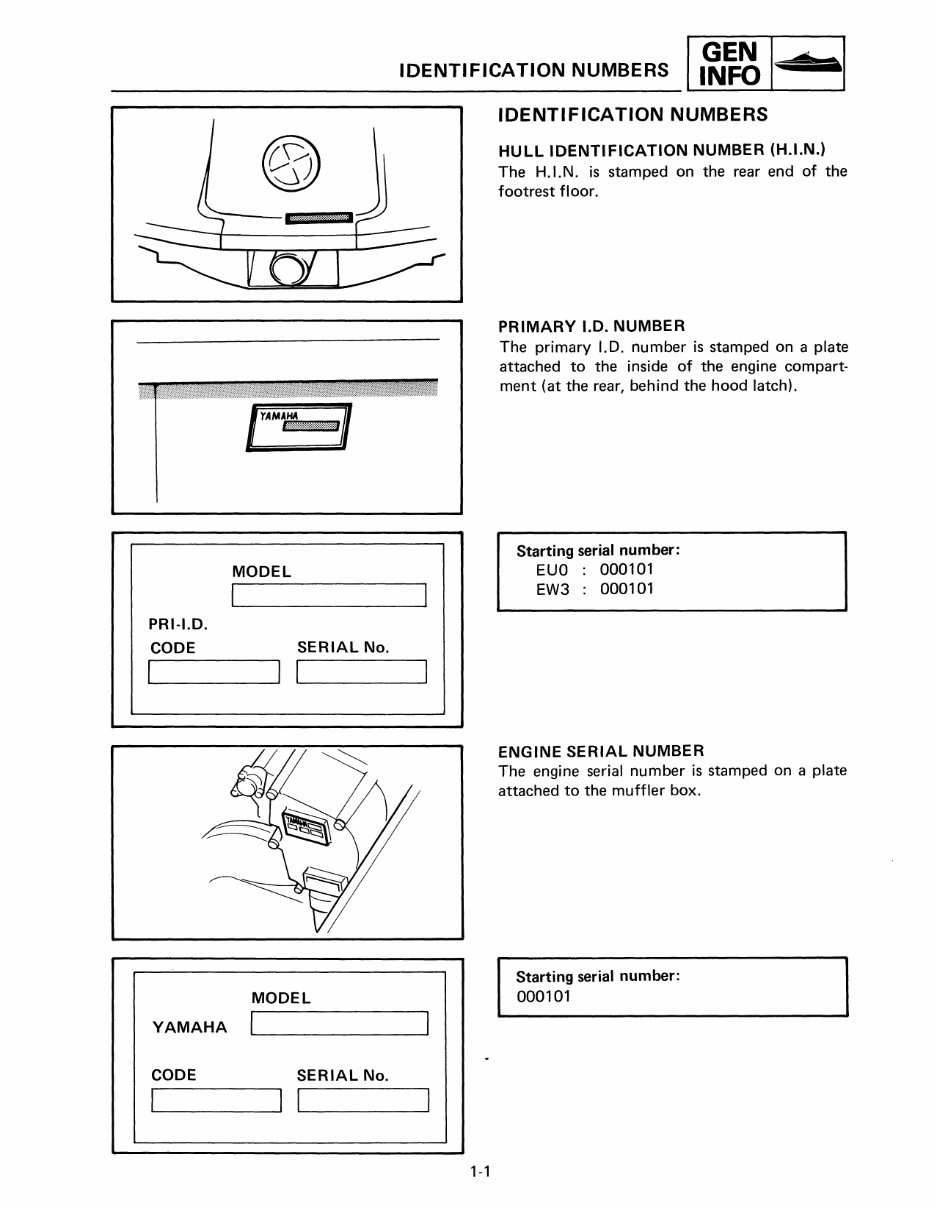 YAMAHA WAVERUNNER 3 III WRA650 Service Repair Manual 1990-1993 preview img 9