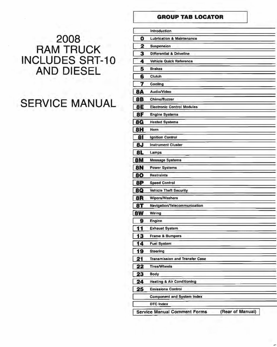 2008 Dodge Ram 1500/2500/3500 OEM Service & Repair Manual preview img 5