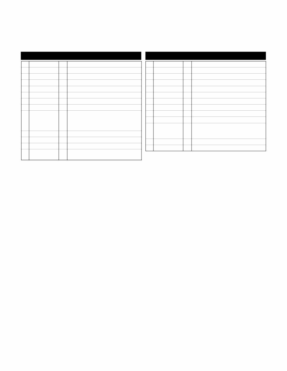Polaris Sportsman 400 Parts Manual 2005 preview img 4