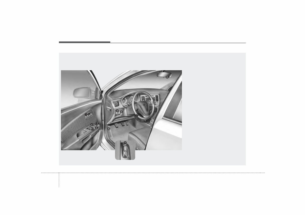 2007 KIA Rio Owners Manual preview img 7
