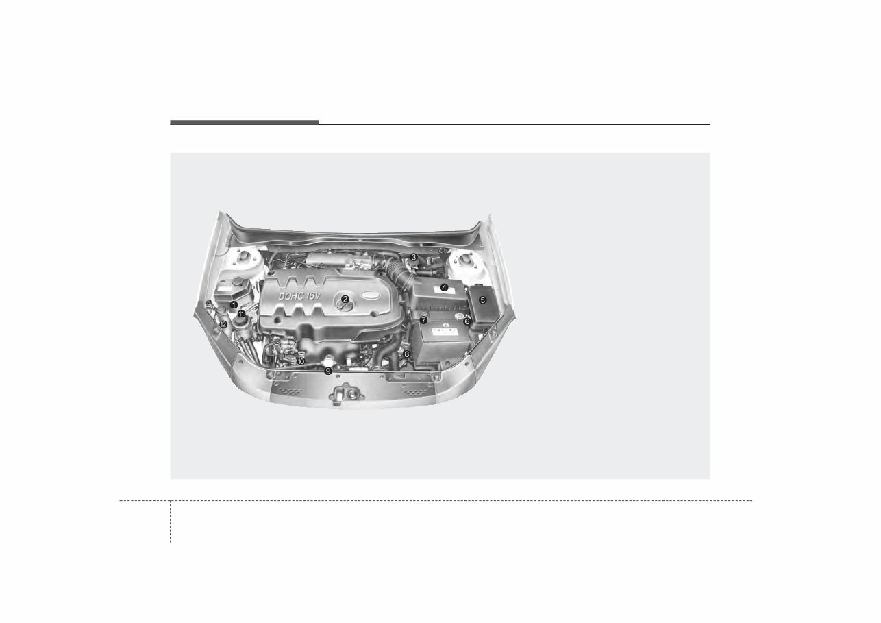 2007 KIA Rio Owners Manual preview img 9