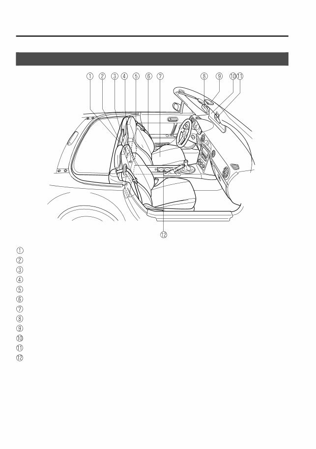 2009 MAZDA MX-5 MX5 Miata Owners Manual preview img 10