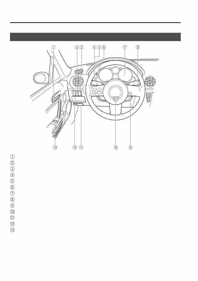 2009 MAZDA MX-5 MX5 Miata Owners Manual preview img 8