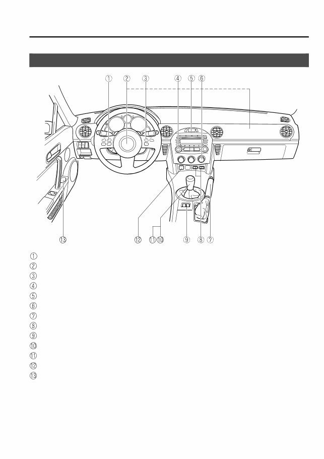 2009 MAZDA MX-5 MX5 Miata Owners Manual preview img 9