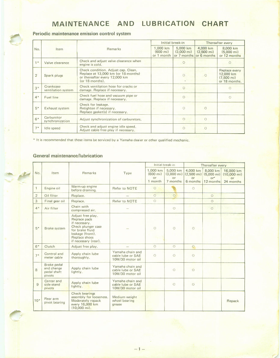 1981-1983 YAMAHA XJ750 SECA Motorcycle Repair Manual preview img 7