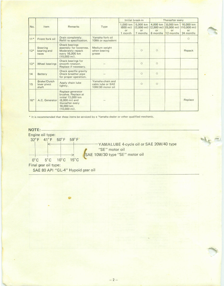 1981-1983 YAMAHA XJ750 SECA Motorcycle Repair Manual preview img 8