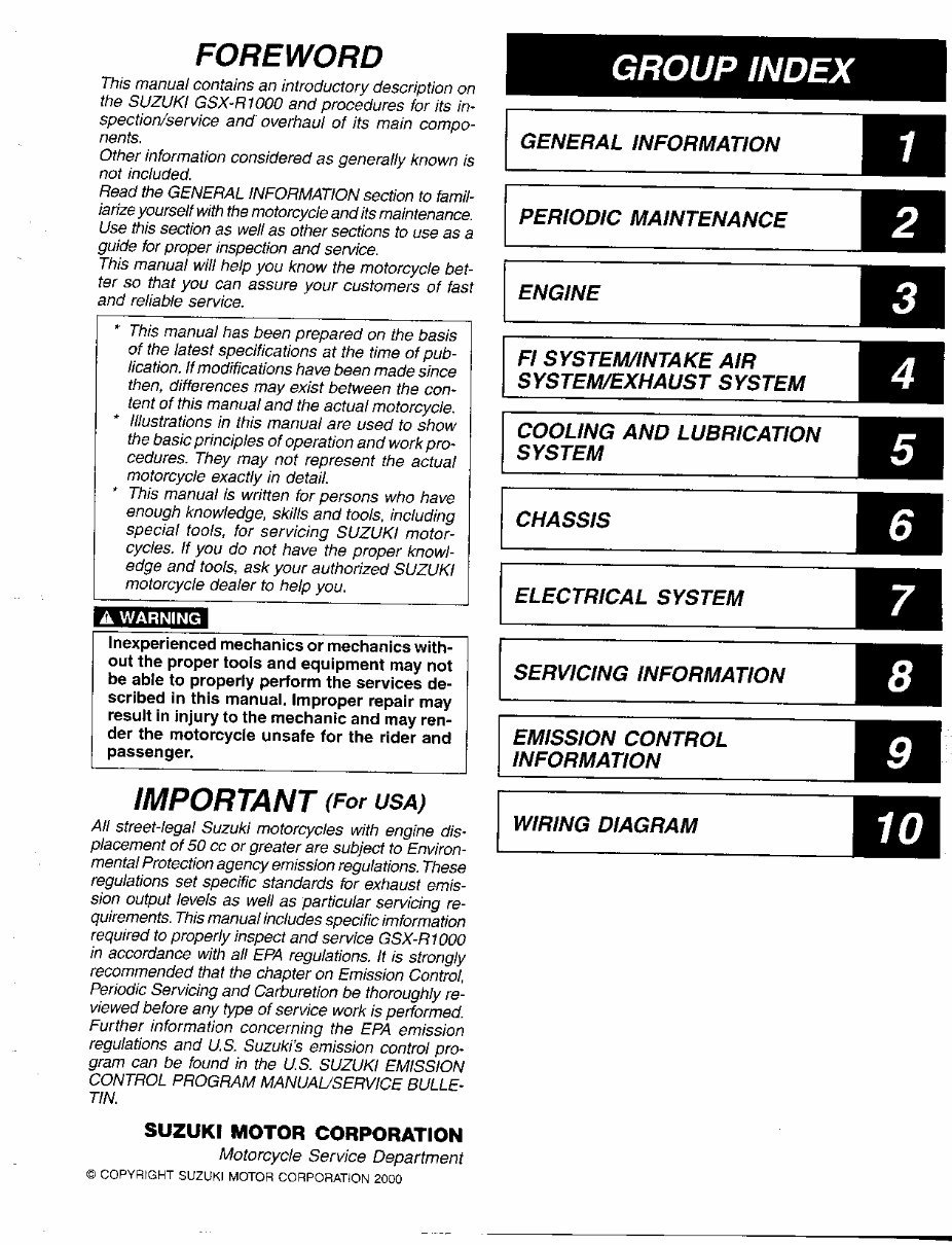 Suzuki GSXR 1000 service manual 2000-2001 preview img 2